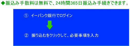�y�n���M�o�L�t�@�C�����C�[�o���N�ōw��